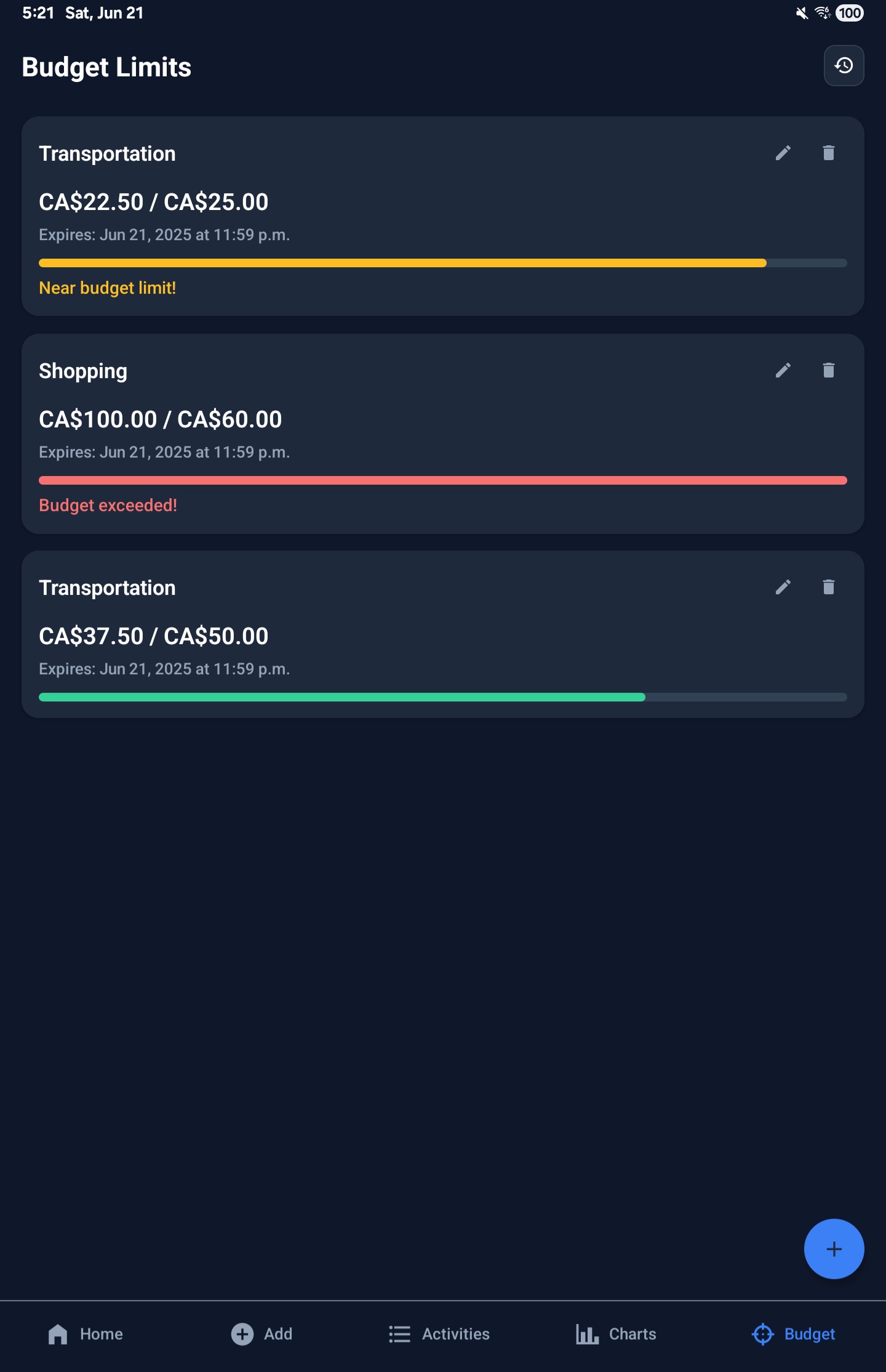 Budget Limits
