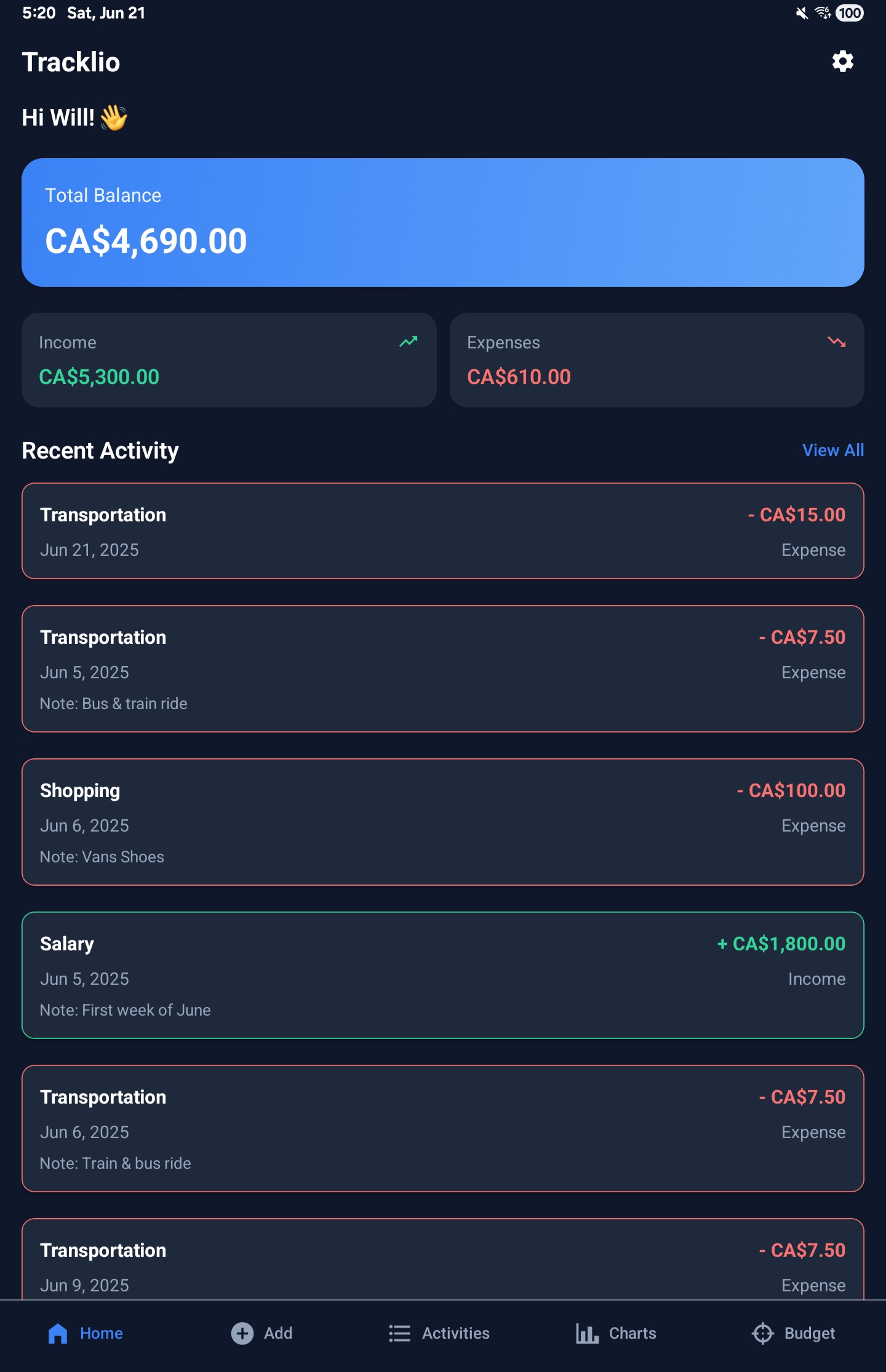 Dashboard Overview