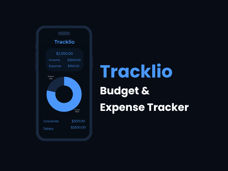 Tracklio Budgeting App